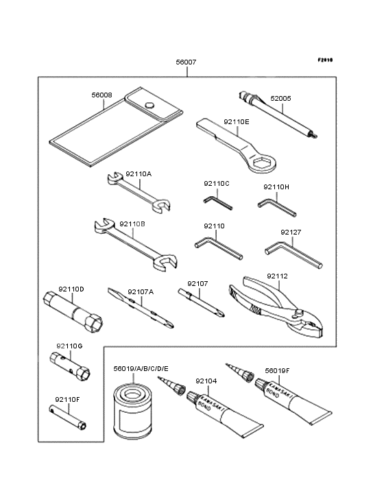 Owner\'s tools