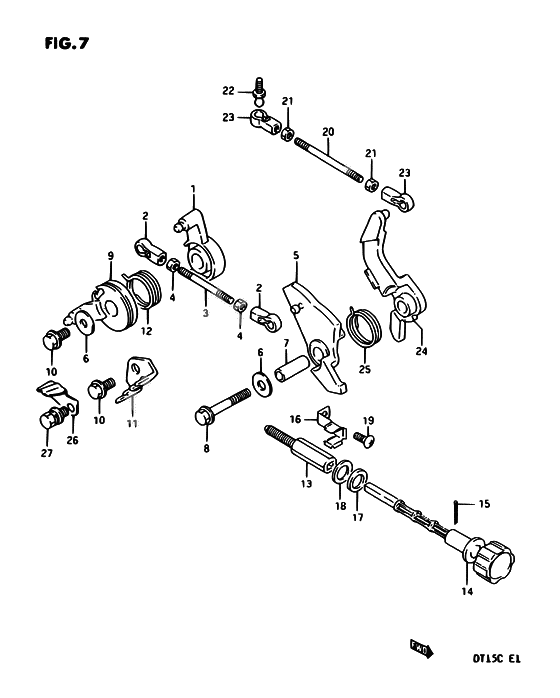 Throttle control