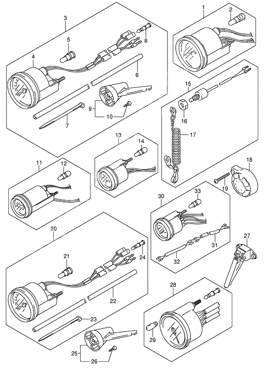 Meter