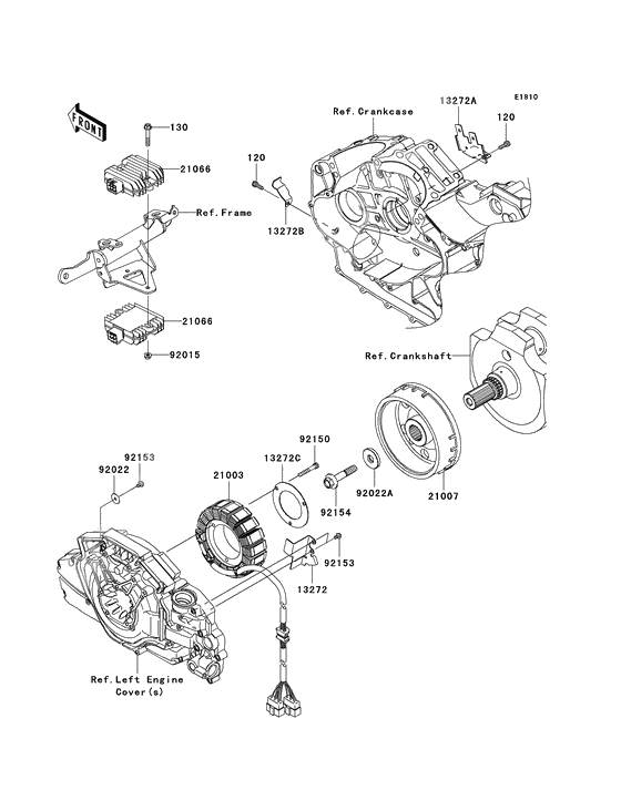 Generators