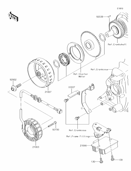 Generator