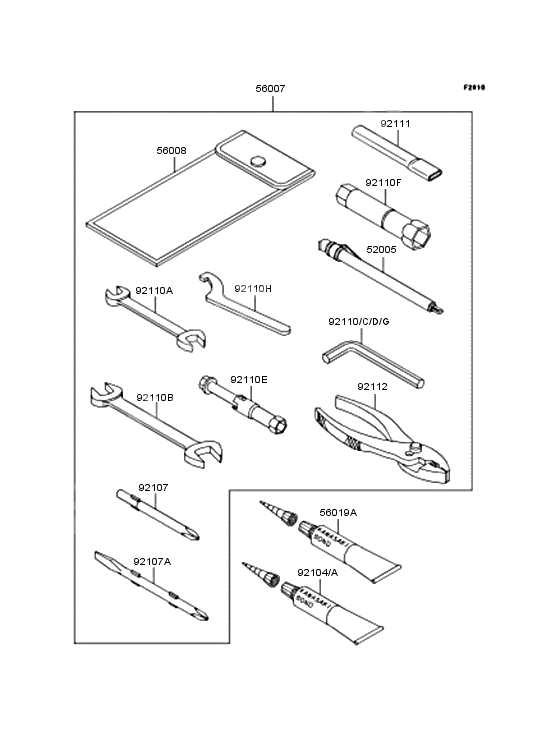 Owner's tools