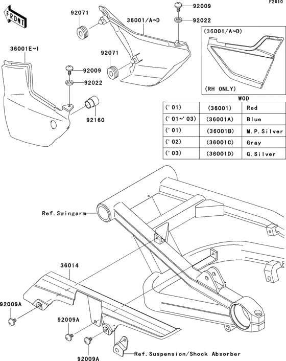 Side covers/chain cover