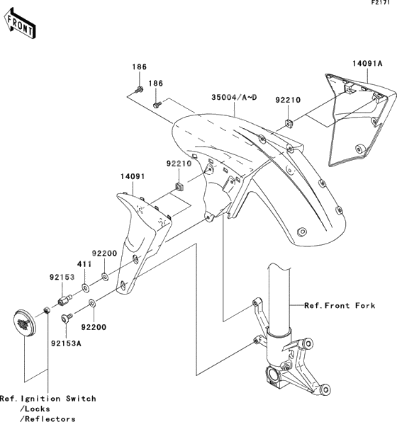 Front fender(s)