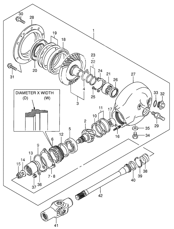 Propeller shaft - final drive gear