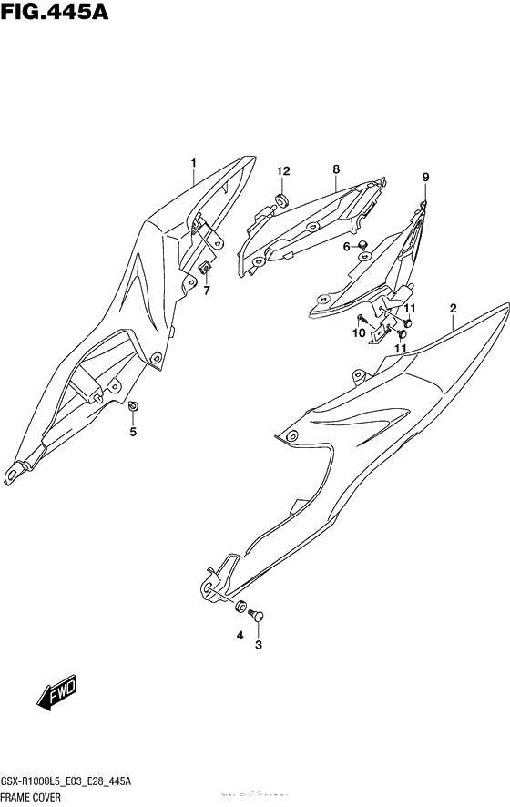 Боковые панели