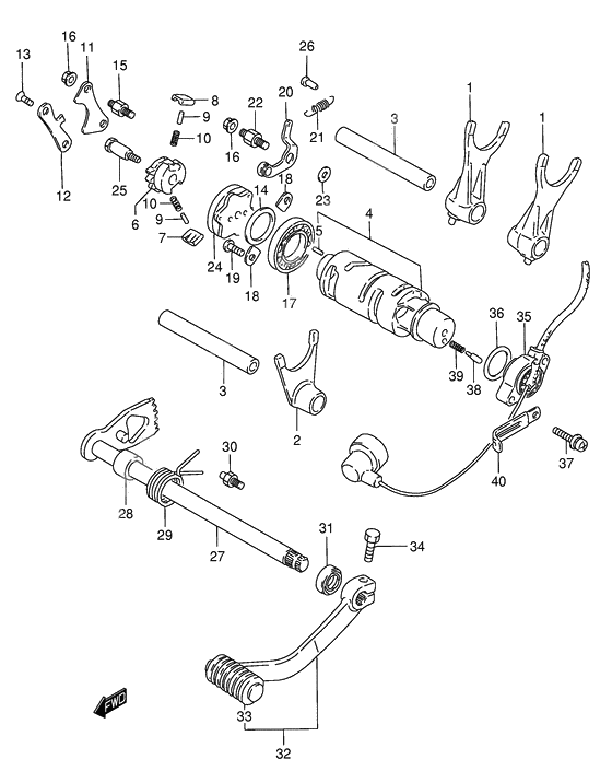 Gear shifting