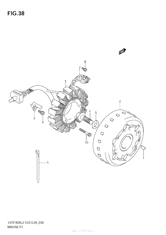 Статор & Ротор