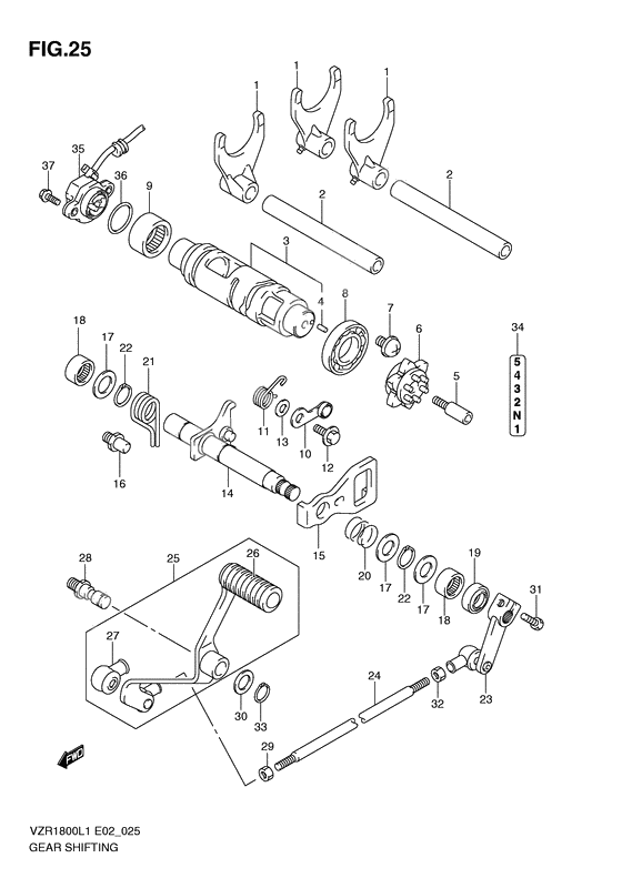 Gear shifting