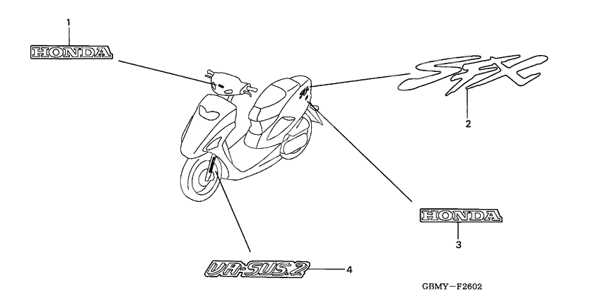 Label read the manual              

                  3
