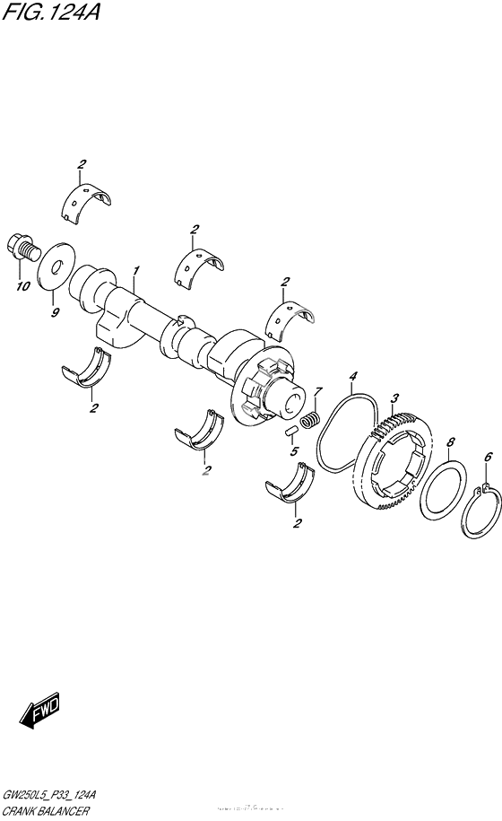 Балансировочный вал