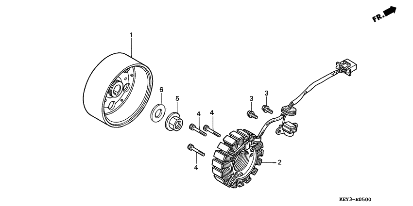 Generators