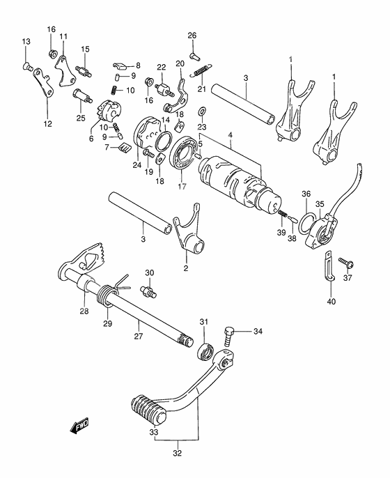 Gear shifting