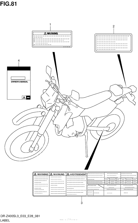 Информационные наклейки (Dr-Z400Sl3 E03)