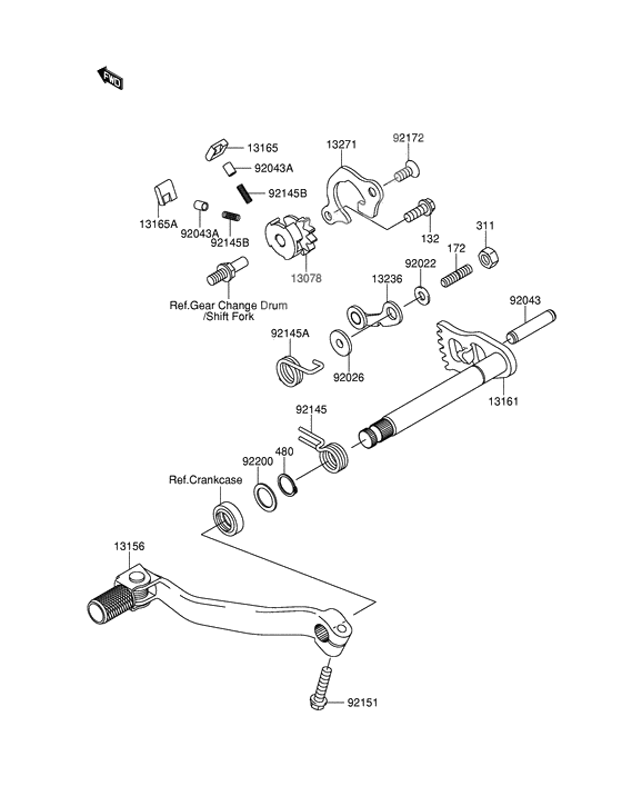 Gear change mechanism