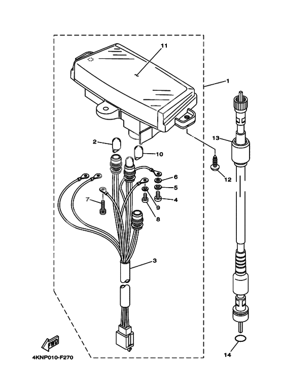 Meter(s)