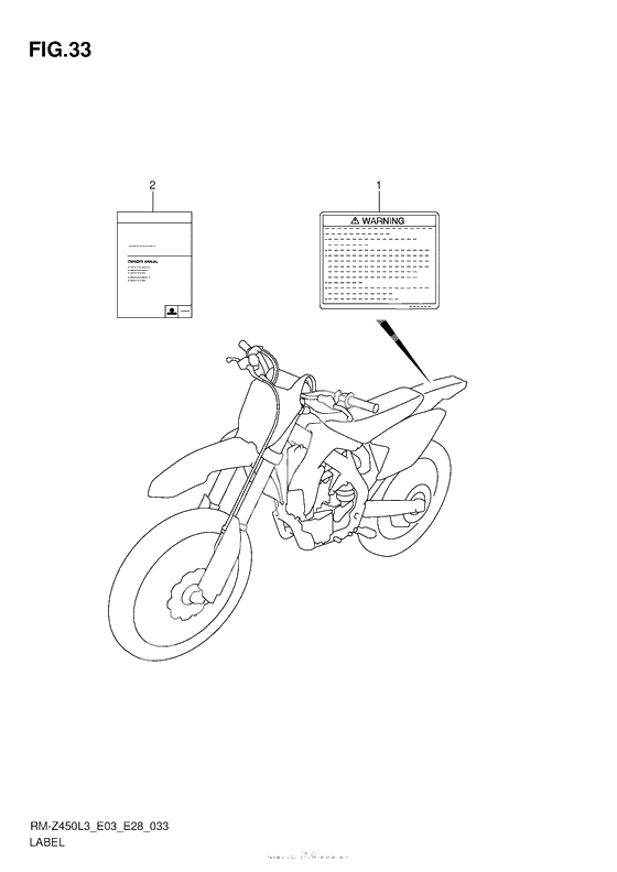 Информационные наклейки (Rm-Z450L3 E28)