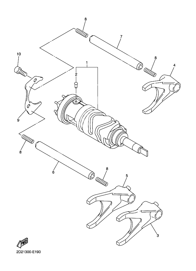 SHIFTCAM, FORK