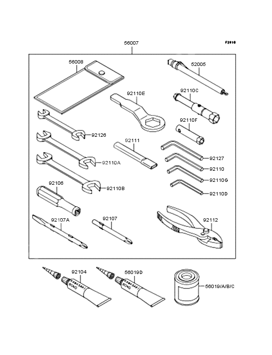 Owner\'s tools