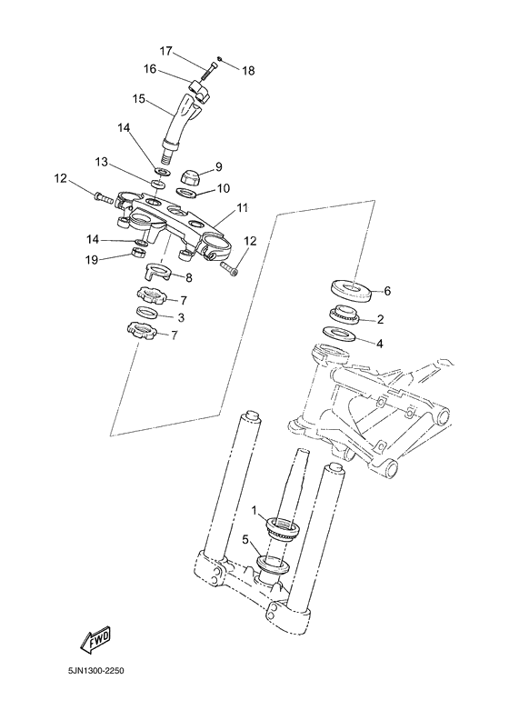 Steering