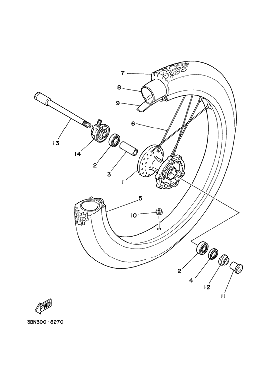 Roue avant