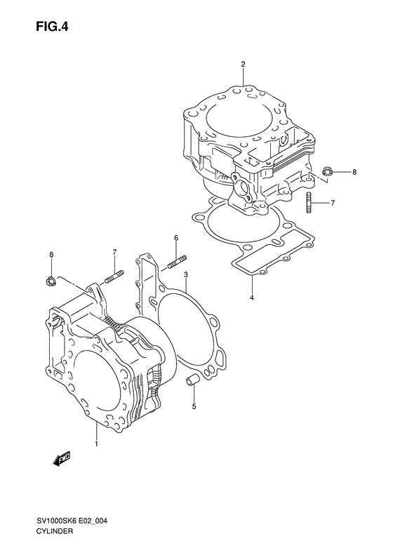 Cylinder