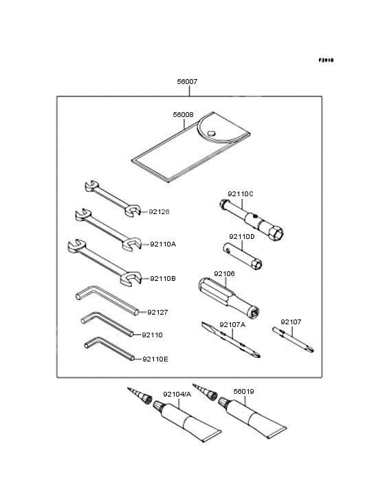 Owner\'s tools