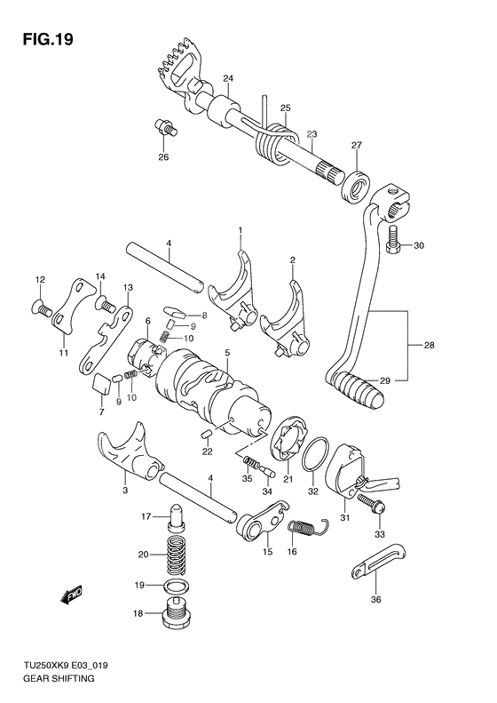 Gear shifting