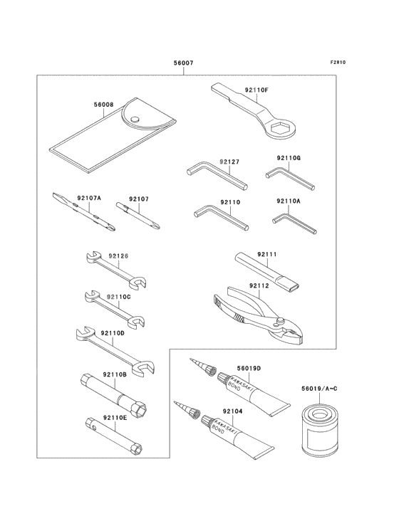 Owners tools