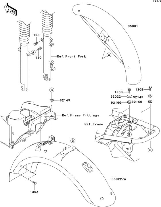 Fenders