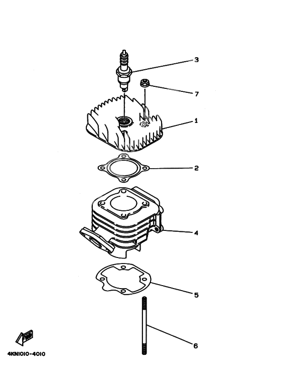 Cylinder(s)