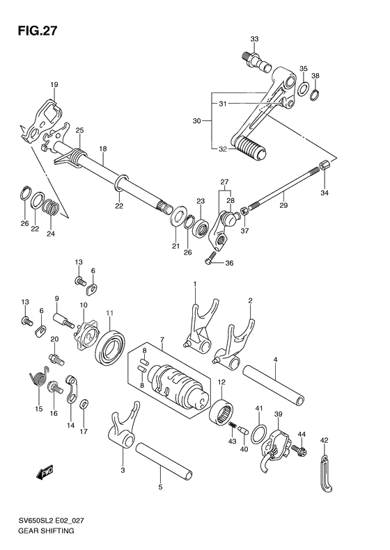 Gear shifting