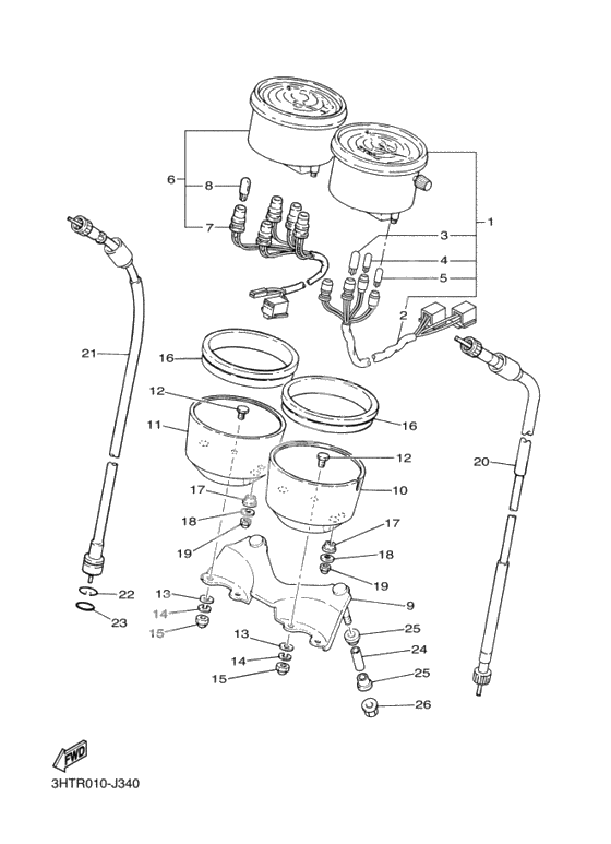 Панель приборов