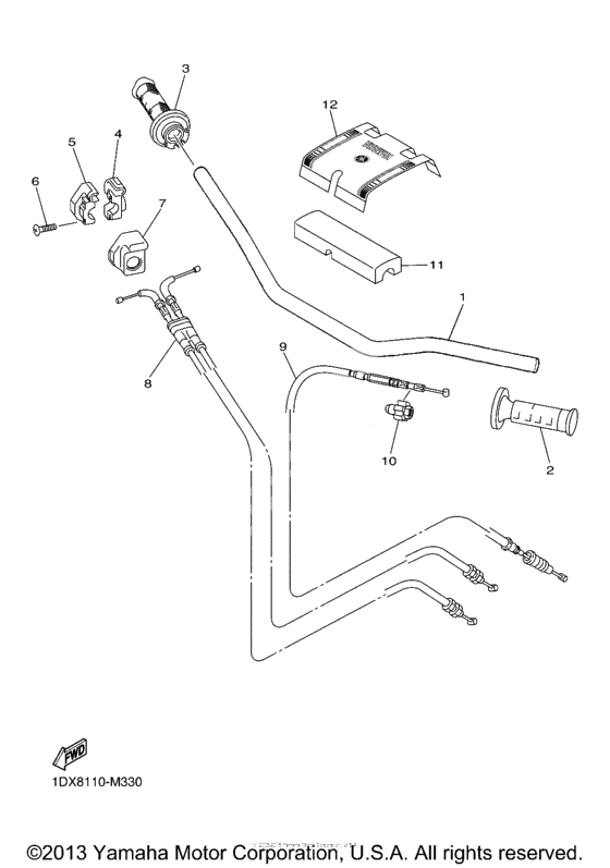 Руль & Тросики