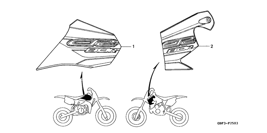 Label read the manual              

                  4