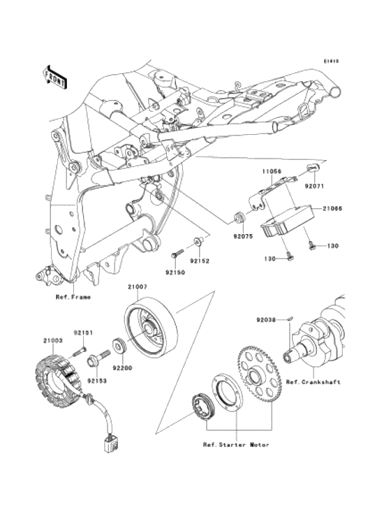 Generator