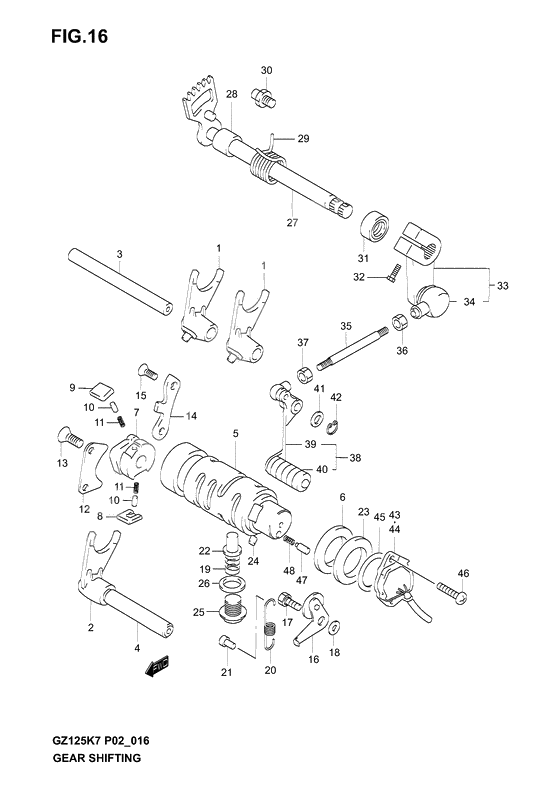 Gear shifting