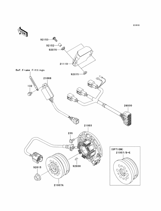 Generator