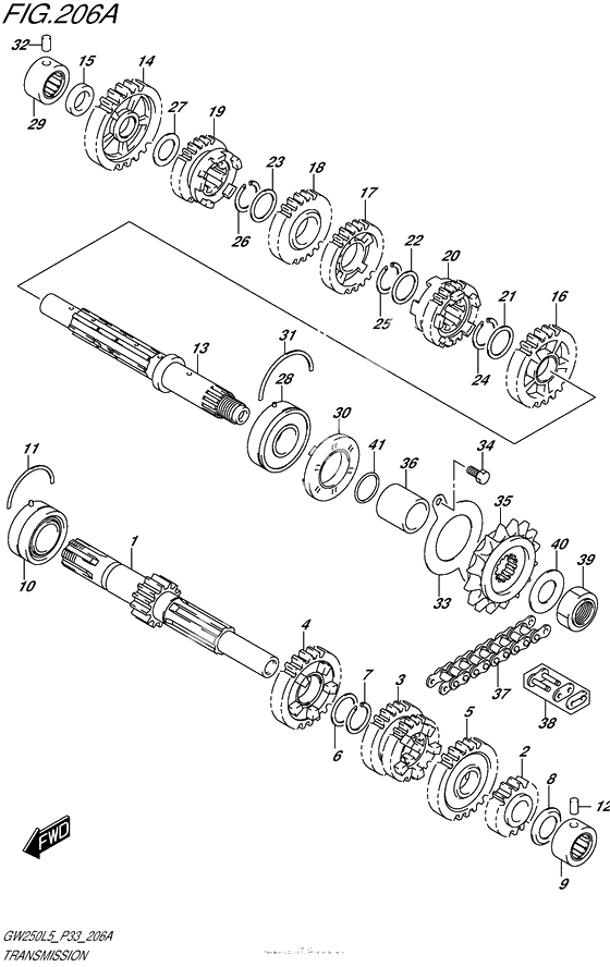 Трансмиссия