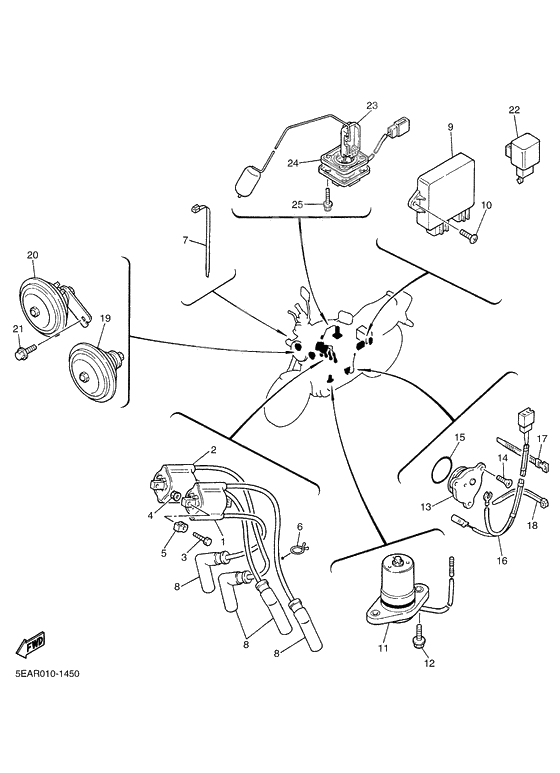 Elektr. ausrustung 1
