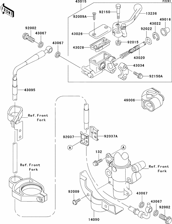 Front master cylinder