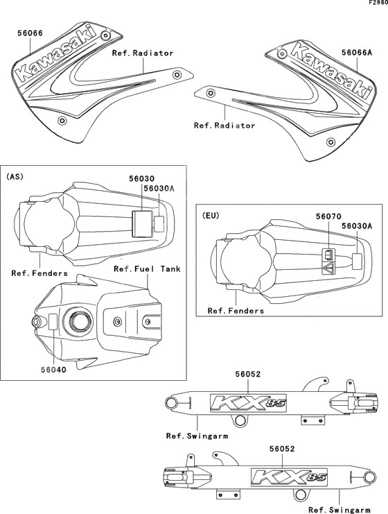 Labels(kx85-a3/b3)