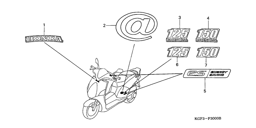 Mark/stripe              

                  E/ED/F/2E/2ED/2F