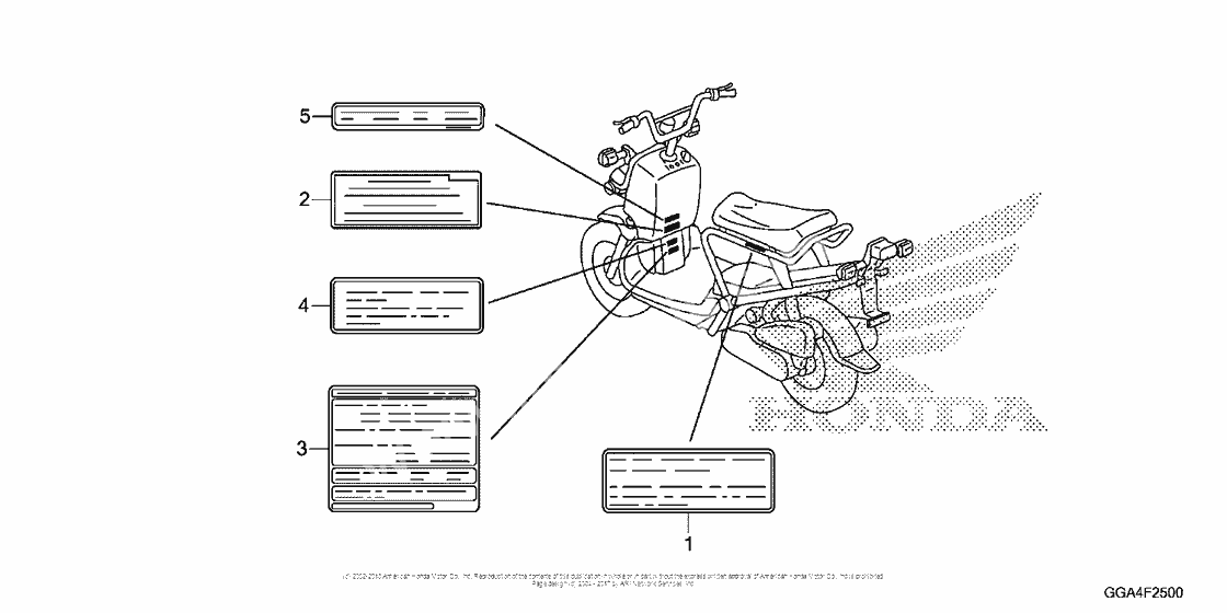 Информационные наклейки