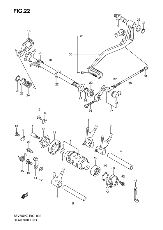 Gear shifting