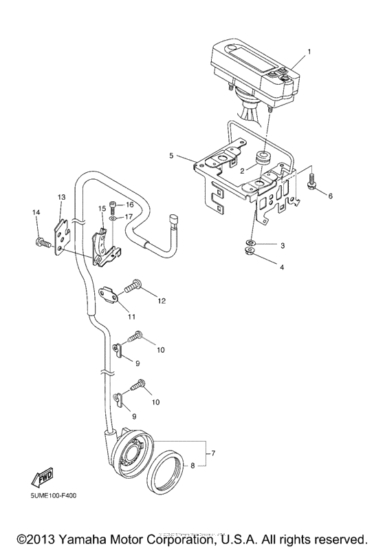 Панель приборов