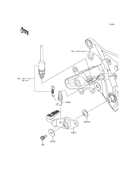 Brake Pedal