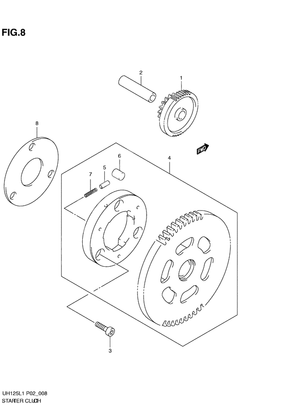 Starter clutch