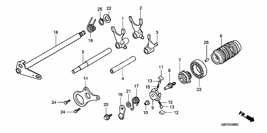 Gearshift drum