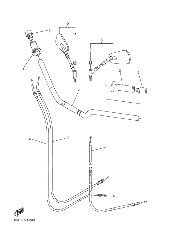 Guidon & cable